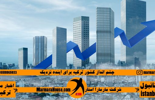 چشم انداز کشور ترکیه برای آینده نزدیک